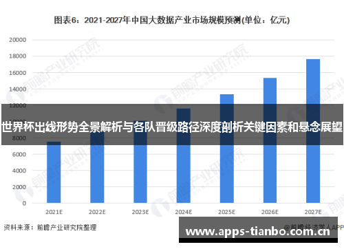 世界杯出线形势全景解析与各队晋级路径深度剖析关键因素和悬念展望